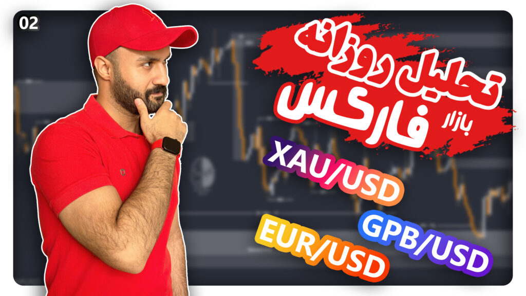 Gold EURUSD GBPUSD FOREX ARMAN SHABAN YouTube