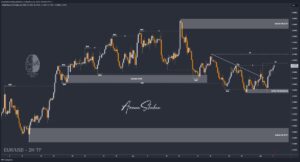 XAUUSD GOLD EURUSD GBPUSD Forex Gold Master Arman Shaban