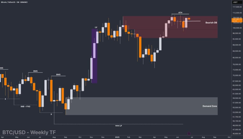 Crypto Blockchain Bitcoin Ethereum Gold Master Arman Shaban