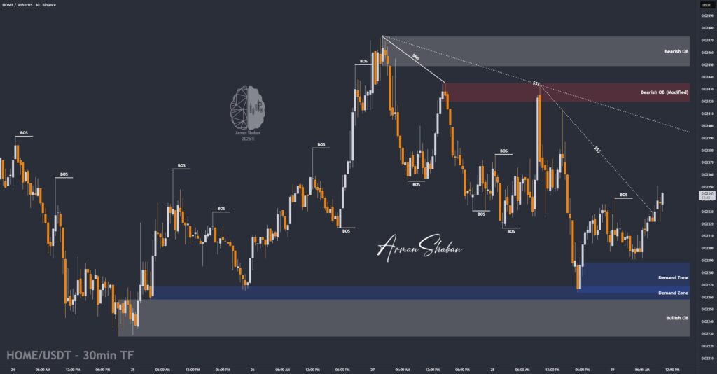 Crypto Blockchain Bitcoin Ethereum Gold Master Arman Shaban