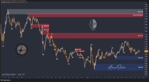 Crypto Blockchain Bitcoin Ethereum Gold Master Arman Shaban