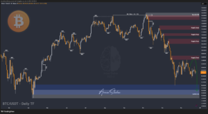 Crypto Blockchain Bitcoin Ethereum Gold Master Arman Shaban