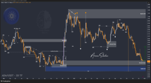 Crypto Blockchain Bitcoin Ethereum Gold Master Arman Shaban