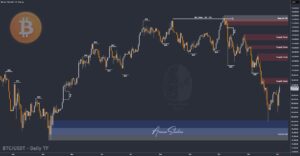 Crypto Blockchain Bitcoin Ethereum Gold Master Arman Shaban