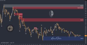 Crypto Blockchain Bitcoin Ethereum Gold Master Arman Shaban