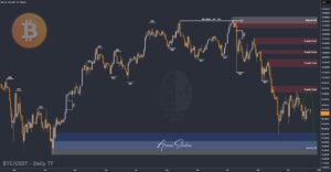 Crypto Blockchain Bitcoin Ethereum Gold Master Arman Shaban