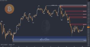 Crypto Blockchain Bitcoin Ethereum Gold Master Arman Shaban