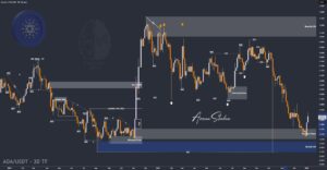 Crypto Blockchain Bitcoin Ethereum Gold Master Arman Shaban