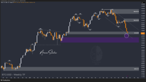 Crypto Blockchain Bitcoin Ethereum Gold Master Arman Shaban