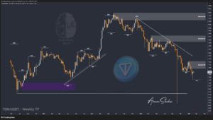 Crypto Blockchain Bitcoin Ethereum Gold Master Arman Shaban