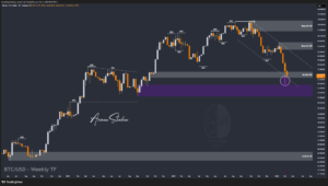 Crypto Blockchain Bitcoin Ethereum Gold Master Arman Shaban