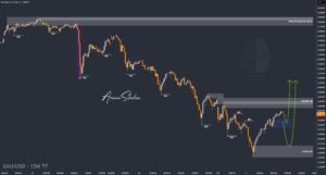 XAUUSD GOLD EURUSD GBPUSD Forex Gold Master Arman Shaban