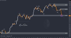 Crypto Blockchain Bitcoin Ethereum Gold Master Arman Shaban