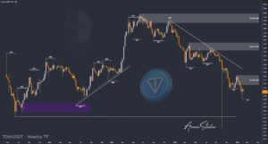 Crypto Blockchain Bitcoin Ethereum Gold Master Arman Shaban