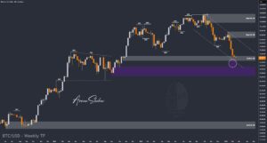 Crypto Blockchain Bitcoin Ethereum Gold Master Arman Shaban