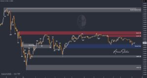 XAUUSD GOLD EURUSD GBPUSD Forex Gold Master Arman Shaban