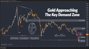 XAUUSD GOLD EURUSD GBPUSD Forex Gold Master Arman Shaban