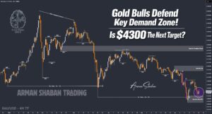 XAUUSD GOLD EURUSD GBPUSD Forex Gold Master Arman Shaban