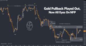 XAUUSD GOLD EURUSD GBPUSD Forex Gold Master Arman Shaban