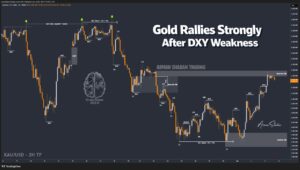 XAUUSD GOLD EURUSD GBPUSD Forex Gold Master Arman Shaban