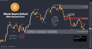 Crypto Blockchain Bitcoin Ethereum Gold Master Arman Shaban